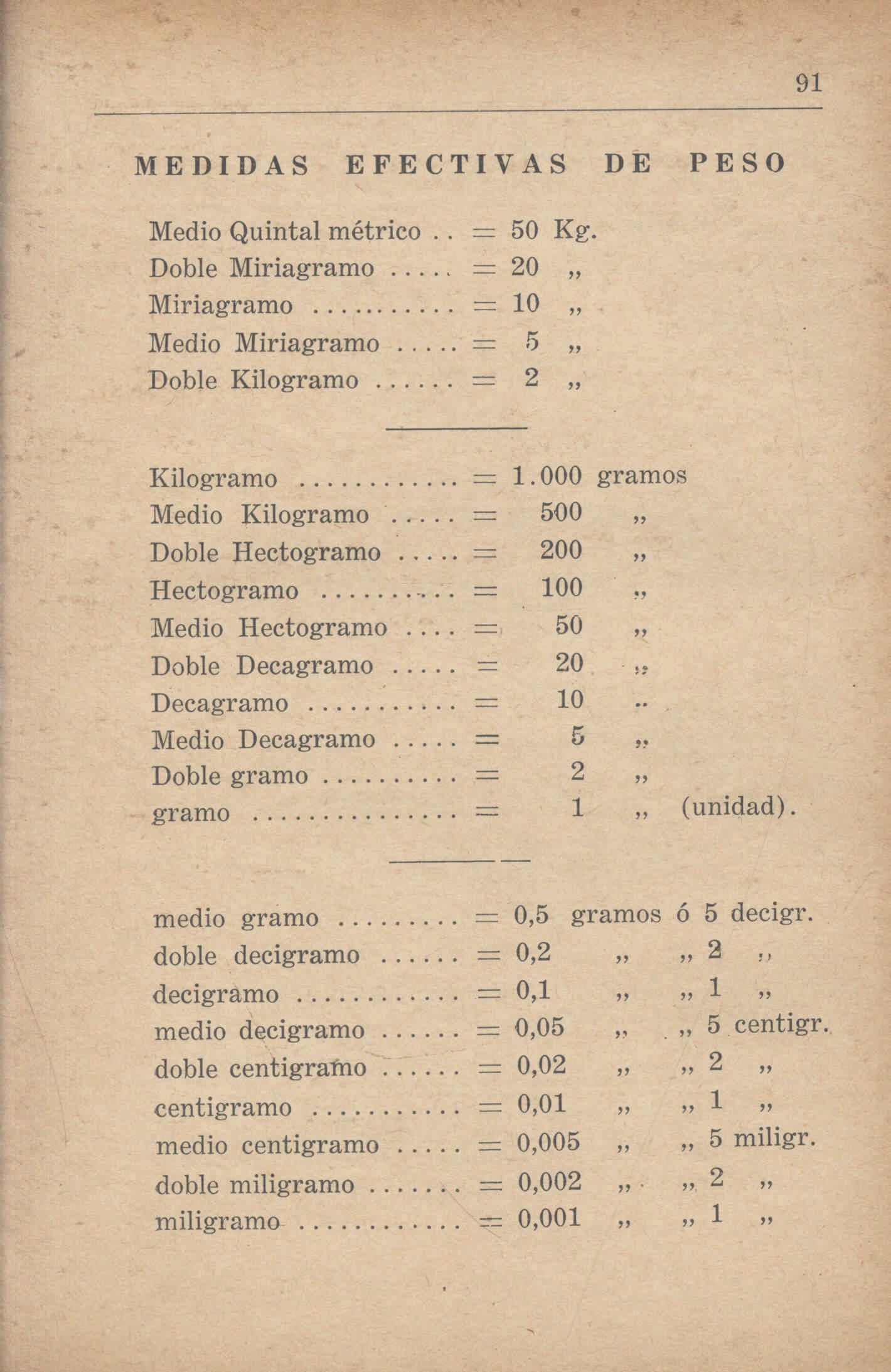 Index Of Giga1 Libros